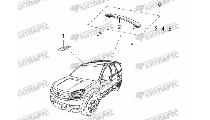 Спойлер двери задка Great Wall Hover H3