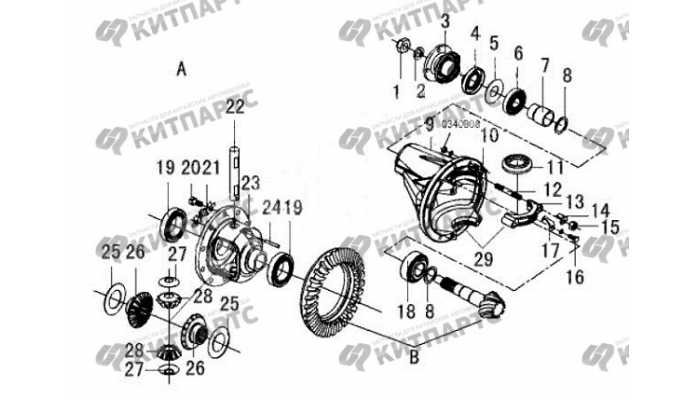 Редуктор, дифференциал заднего моста. Great Wall Wingle